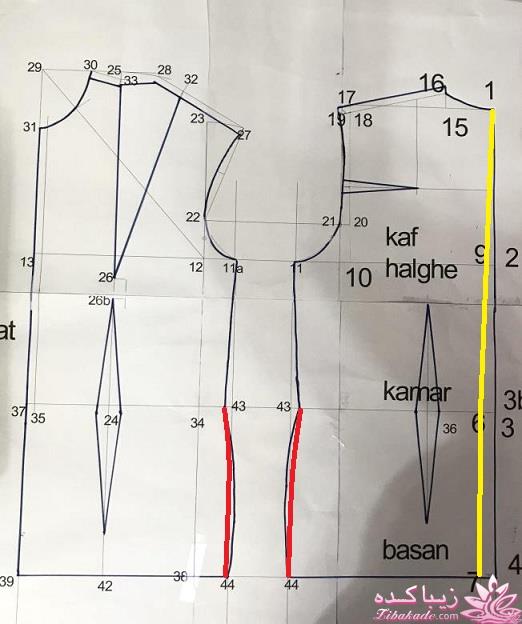 پرسش و پاسخ خیاطی به روش مولر