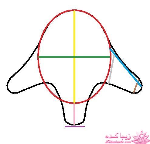 آموزش دوخت سیسمونی نوزاد