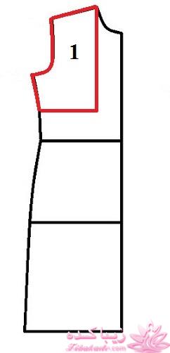 پرسش و پاسخ خیاطی