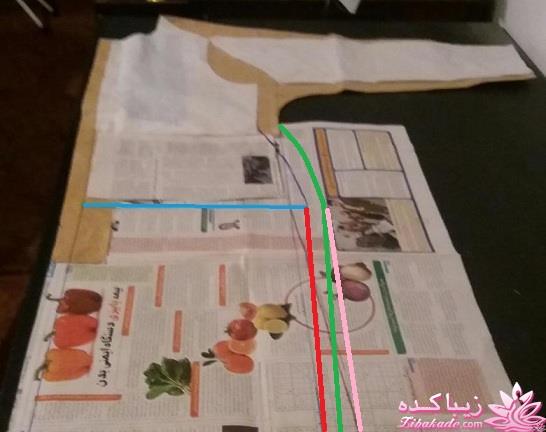 پرسش و پاسخ خیاطی به روش مولر