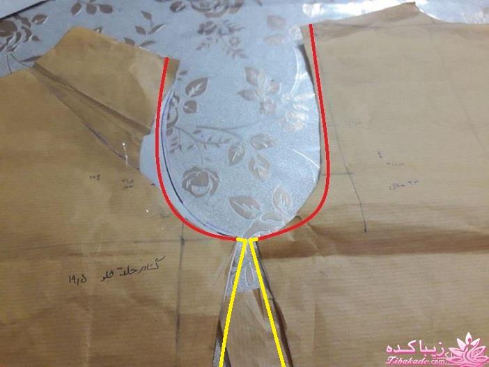 پرسش و پاسخ خیاطی به روش مولر