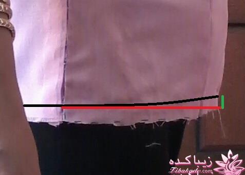 پرسش و پاسخ خیاطی به روش مولر