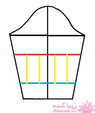 آموزش دوخت مانتو