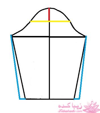 آموزش خیاطی لباس کودک