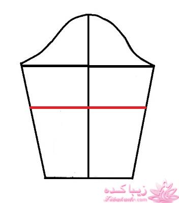 آموزش دوخت مانتو