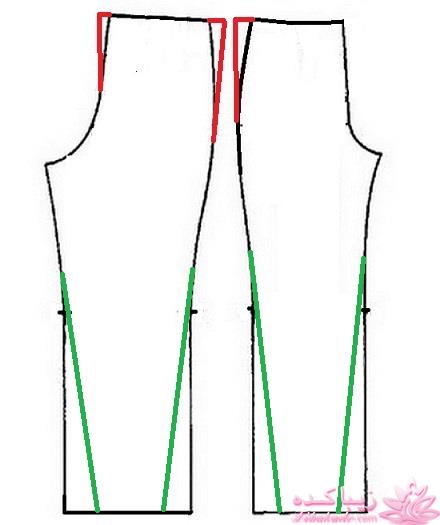 آموزش خیاطی لباس کودک