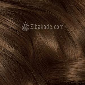 رنگ مو، آموزش ترکیب رنگ مو