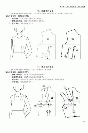 ژورنال لباسهای زنانه با الگو