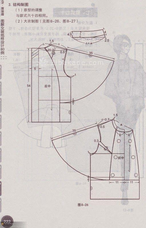 ژورنال لباسهای زنانه با الگو