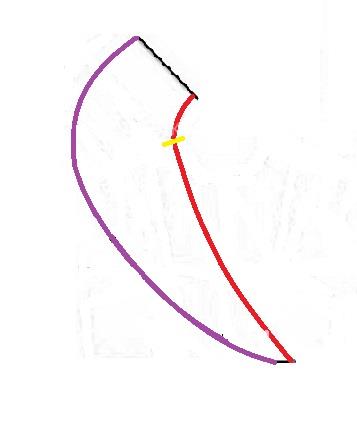 آموزش دوخت لباس مجلسی