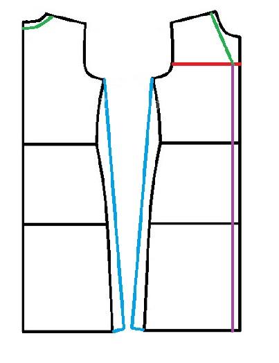 آموزش دوخت مانتو