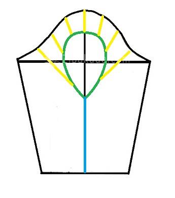 آموزش دوخت لباس مجلسی