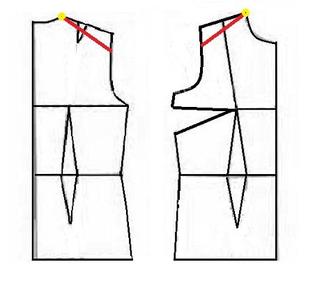 آموزش دوخت لباس مجلسی