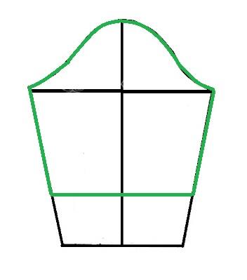 آموزش دوخت مانتو