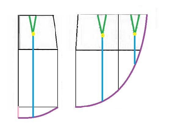 آموزش دوخت لباس مجلسی