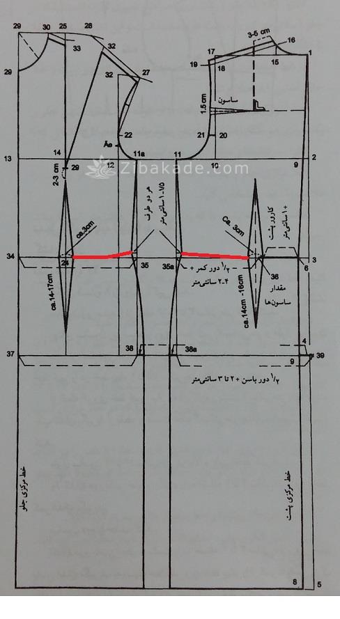 آموزش دوخت مانتو