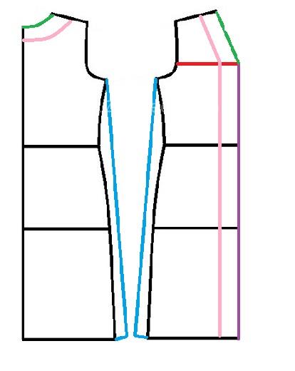 آموزش دوخت مانتو