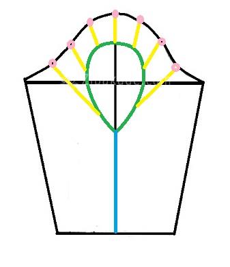 آموزش دوخت لباس مجلسی