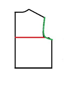 آموزش خیاطی لباس کودک