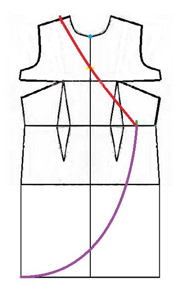 آموزش دوخت لباس مجلسی