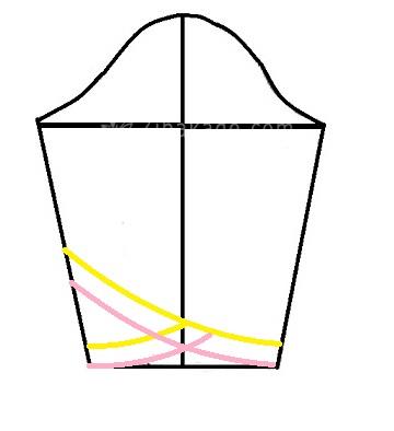 آموزش دوخت مانتو