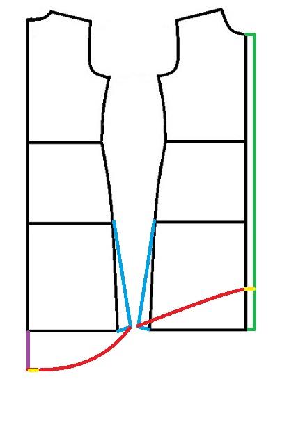 آموزش دوخت مانتو