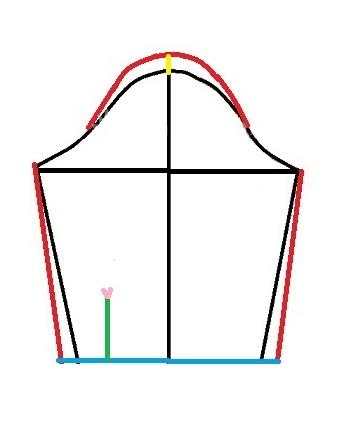 آموزش خیاطی لباس کودک