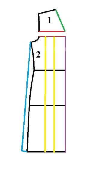 آموزش دوخت مانتو