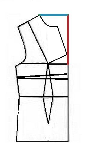 پرسش و پاسخ خیاطی