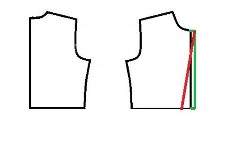 آموزش دوخت مانتو