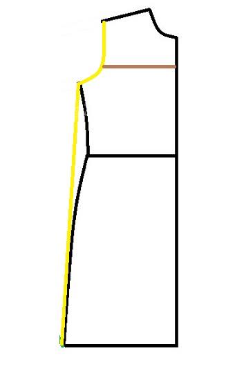 آموزش دوخت مانتو