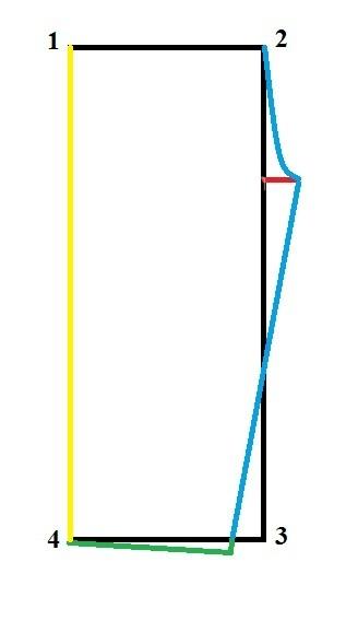 پرسش و پاسخ خیاطی