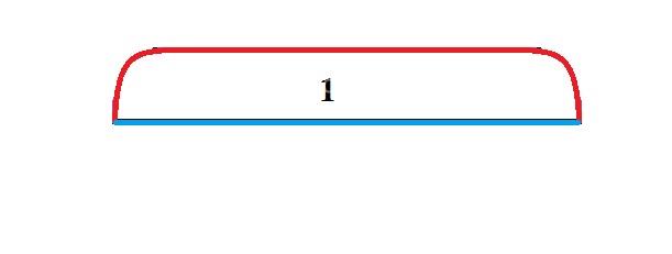 آموزش خیاطی لباس کودک