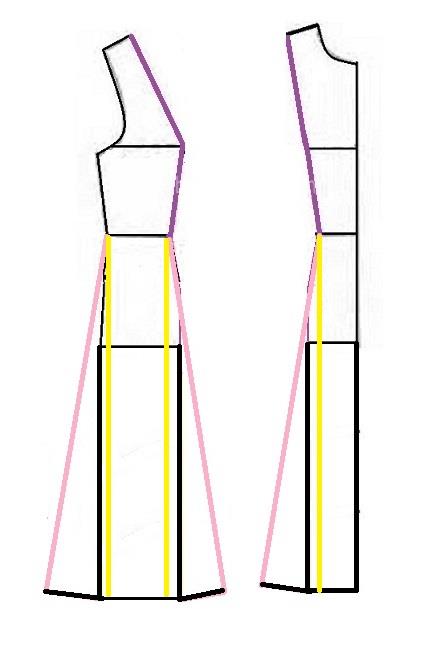 آموزش دوخت مانتو