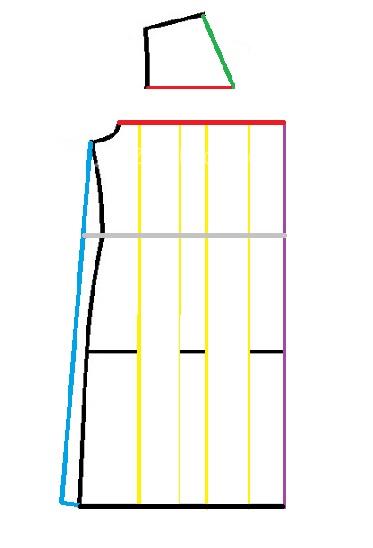 آموزش دوخت مانتو