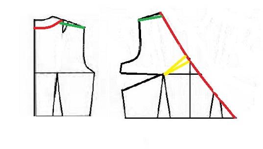 آموزش دوخت لباس مجلسی