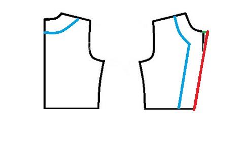 آموزش دوخت مانتو