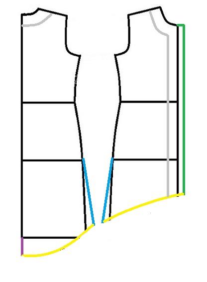 آموزش دوخت مانتو