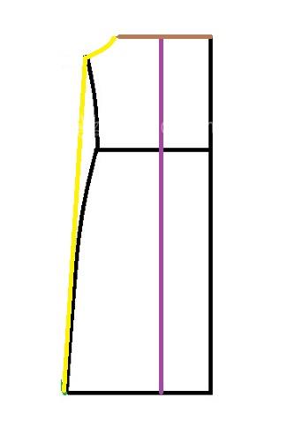 آموزش دوخت مانتو