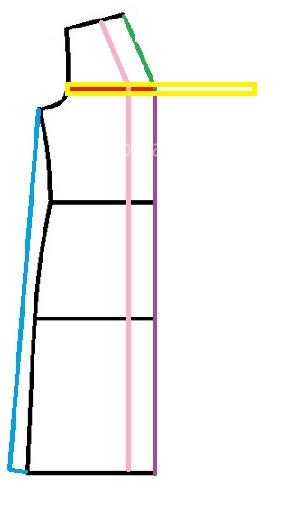 آموزش دوخت مانتو