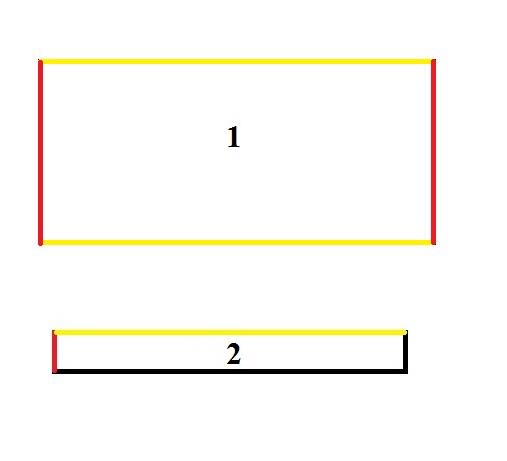 آموزش خیاطی لباس کودک