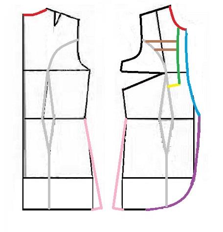 آموزش دوخت لباس مجلسی
