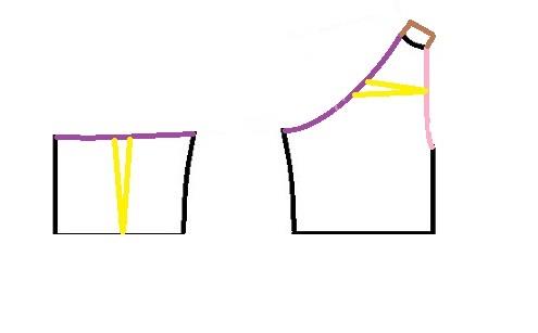 آموزش دوخت لباس مجلسی