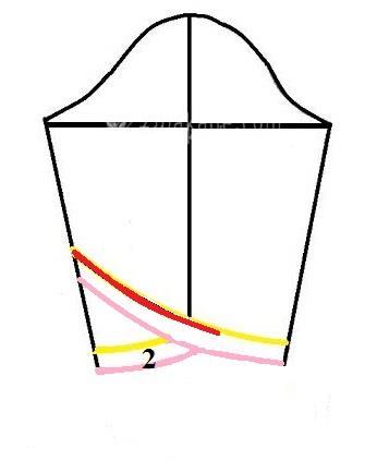 آموزش دوخت مانتو