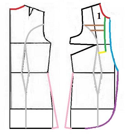 آموزش دوخت لباس مجلسی