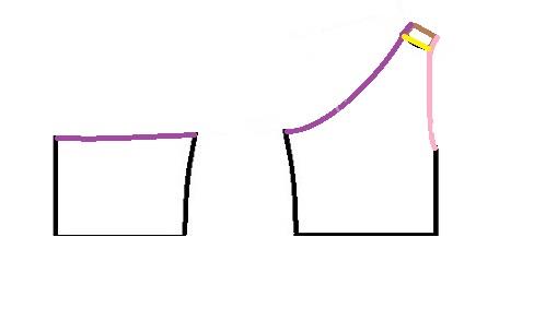 آموزش دوخت لباس مجلسی