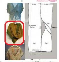 پرسش و پاسخ خیاطی