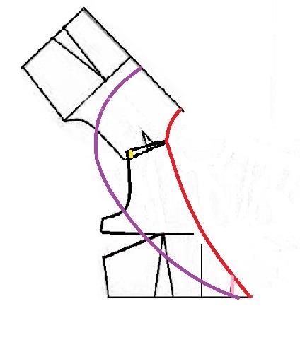 آموزش دوخت لباس مجلسی