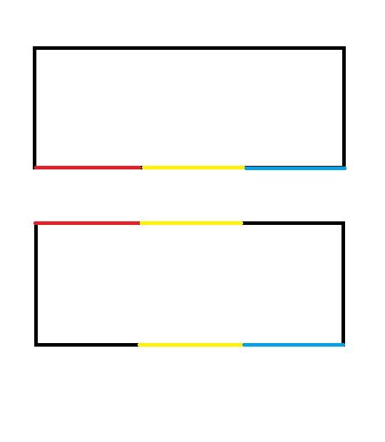 پرسش و پاسخ خیاطی