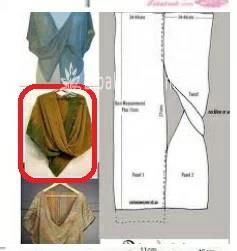 پرسش و پاسخ خیاطی